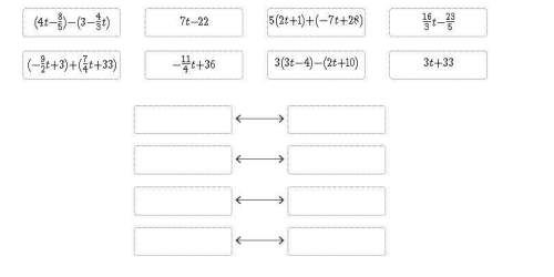 Drag the tiles to the boxes to form correct pairs. match the pairs of equivalent expressions.&lt;