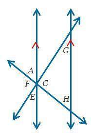 Lines ae and gh are parallel in the image below. the image will be used to prove that the sum of the