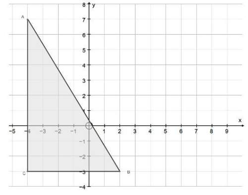 Need ! find the point, q, along the directed line segment ba that divides ba into the ratio 2: 3.