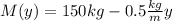 M(y)=150kg-0.5\frac{kg}{m}y