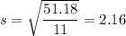 s = \sqrt{\dfrac{51.18}{11}} = 2.16