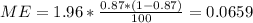 ME = 1.96 *\frac{0.87*(1-0.87)}{100} = 0.0659