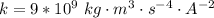 k = 9*10^9 \ kg\cdot m^3 \cdot s^{-4} \cdot A^{-2}