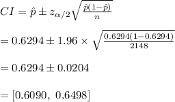 CI=\hat p\pm z_{\alpha/2}\sqrt{\frac{\hat p(1-\hat p)}{n}}\\\\=0.6294\pm 1.96\times \sqrt{\frac{0.6294(1-0.6294)}{2148}}\\\\=0.6294\pm0.0204\\\\=[0.6090,\ 0.6498]