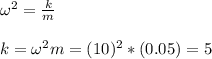\omega^2 =\frac{k}{m} \\\\k=\omega^2 m=(10)^2*(0.05)=5