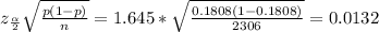 z_{\frac{\alpha}{2} } \sqrt{\frac{p(1-p)}{n} } =1.645* \sqrt{\frac{0.1808(1-0.1808)}{2306} }=0.0132