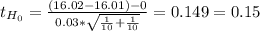 t_{H_0}= \frac{(16.02-16.01)-0}{0.03*\sqrt{\frac{1}{10} +\frac{1}{10} } } = 0.149= 0.15