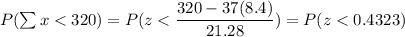 P( \sum x < 320) = P( z < \displaystyle\frac{320 - 37(8.4)}{21.28}) = P(z < 0.4323)