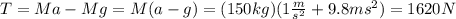 T=Ma-Mg=M(a-g)=(150kg)(1\frac{m}{s^2}+9.8\fac{m}{s^2})=1620N