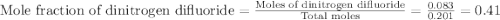 \text{Mole fraction of dinitrogen difluoride}=\frac{\text{Moles of dinitrogen difluoride}}{\text {Total moles}}=\frac{0.083}{0.201}=0.41