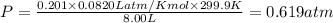 P=\frac{0.201\times 0.0820 Latm/Kmol\times 299.9K}{8.00L}=0.619atm