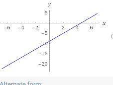 Graph the linear function represented in the table below. x y 4 -1 5 1 6 3 7 5 You can use this prin