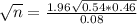 \sqrt{n} = \frac{1.96\sqrt{0.54*0.46}}{0.08}
