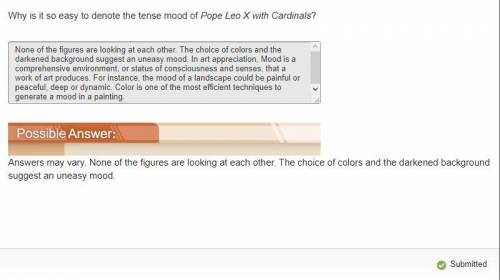Why is it so easy to denote the tense mood of Pope Leo X with Cardinals?