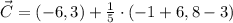 \vec C = (-6,3) + \frac{1}{5}\cdot (-1+6,8 - 3)