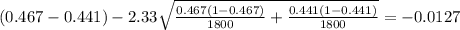 (0.467-0.441) - 2.33 \sqrt{\frac{0.467(1-0.467)}{1800} +\frac{0.441(1-0.441)}{1800}}=-0.0127