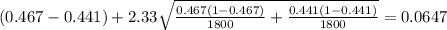 (0.467-0.441) + 2.33 \sqrt{\frac{0.467(1-0.467)}{1800} +\frac{0.441(1-0.441)}{1800}}=0.0647