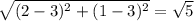 \sqrt{(2-3)^2+(1-3)^2} = \sqrt{5}