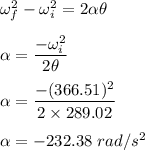 \omega_f^2-\omega_i^2=2\alpha \theta\\\\\alpha =\dfrac{-\omega_i^2}{2\theta}\\\\\alpha =\dfrac{-(366.51)^2}{2\times 289.02}\\\\\alpha =-232.38\ rad/s^2