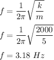 f=\dfrac{1}{2\pi}\sqrt{\dfrac{k}{m}} \\\\f=\dfrac{1}{2\pi}\sqrt{\dfrac{2000}{5}} \\\\f=3.18\ Hz