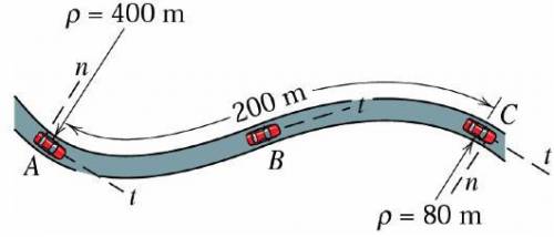 A 1500 kg car enters a section of curved road in the horizontal plane and slows down at a uniform ra