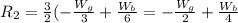 R_2 = \frac{3}{2} ( - \frac{W_g}{3} + \frac{W_b}{6} = - \frac{W_g}{2} + \frac{W_b}{4}