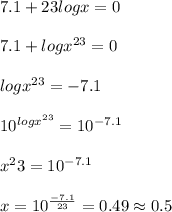 7.1+23logx=0\\\\7.1+logx^{23}=0\\\\logx^{23}=-7.1\\\\10^{logx^{23}}=10^{-7.1}\\\\x^23=10^{-7.1}\\\\x=10^{\frac{-7.1}{23}}=0.49\approx0.5