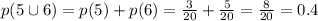 p(5\cup 6)=p(5)+p(6)=\frac{3}{20}+\frac{5}{20}=\frac{8}{20}=0.4