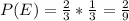 P(E)=\frac{2}{3} *\frac{1}{3} =\frac{2}{9}