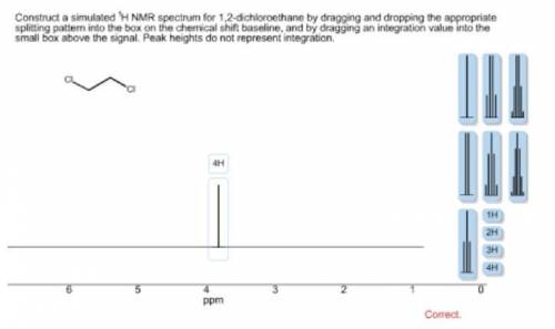 Construct a simulated 1H NMR spectrum for 1,2-dichloroethane by dragging and dropping the appropriat