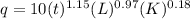 q=10(t)^{1.15} (L)^{0.97}(K)^{0.18}