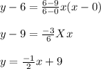 y-6=\frac{6-9}{6-0} x(x-0) \\\\y-9=\frac{-3}{6} X x\\\\y=\frac{-1}{2} x+9