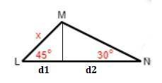 What are expressions for MN and LN? Hint: Construct the altitude from M to LN. MN = (Type an exact a
