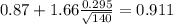 0.87+1.66\frac{0.295}{\sqrt{140}}=0.911