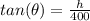 tan(\theta) =\frac{h}{400}