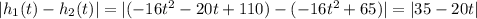 |h_1(t)-h_2(t)|=|(-16t^2-20t+110)-(-16t^2+65)|=|35-20t|