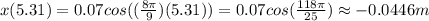 x(5.31)=0.07cos((\frac{8 \pi}{9} )(5.31))=0.07cos(\frac{118\pi}{25})\approx-0.0446m