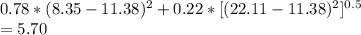 0.78 * (8.35 - 11.38)^{2} + 0.22 * [(22.11 - 11.38)^{2} ]^{0.5} \\= 5.70