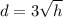 d=3\sqrt{h}