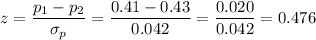 z=\dfrac{p_1-p_2}{\sigma_p}=\dfrac{0.41-0.43}{0.042}= \dfrac{0.020}{0.042}= 0.476