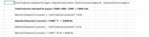 Production estimates for August for Jay Company are as follows:  Estimated inventory (units), August