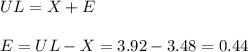 UL=X+E\\\\E=UL-X=3.92-3.48=0.44