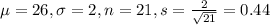 \mu = 26, \sigma = 2, n = 21, s = \frac{2}{\sqrt{21}} = 0.44