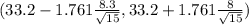 (33.2 - 1.761\frac{8.3}{\sqrt{15} } ,33.2+ 1.761\frac{8}{\sqrt{15} } )