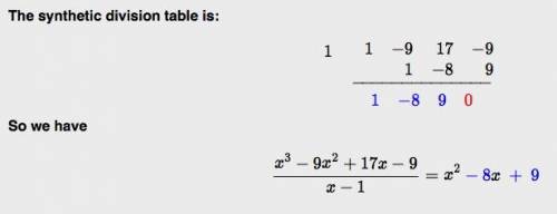 Write the polynomial in factored form as a product of linear factors f(r)=r^3-9r^2+17r-9