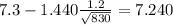 7.3-1.440\frac{1.2}{\sqrt{830}}=7.240