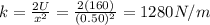 k=\frac{2U}{x^2}=\frac{2(160)}{(0.50)^2}=1280 N/m