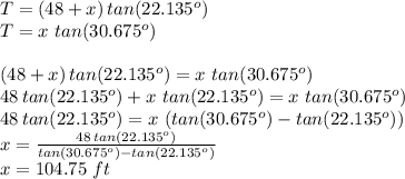 T=(48+x)\,tan(22.135^o)\\T=x\,\,tan(30.675^o)\\\\(48+x)\,tan(22.135^o)=x\,\,tan(30.675^o)\\48\,tan(22.135^o)+x\,\,tan(22.135^o)=x\,\,tan(30.675^o)\\48\,tan(22.135^o)=x\,\,(tan(30.675^o)-tan(22.135^o))\\x=\frac{48\,tan(22.135^o)}{tan(30.675^o)-tan(22.135^o)} \\x=104.75\,\,ft