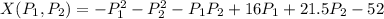 X(P_1,P_2) =-P_1^2-P_2^2-P_1P_2+16P_1+21.5P_2-52