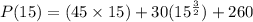 P(15)=( 45\times 15)+30( {15^{\frac32}})+260